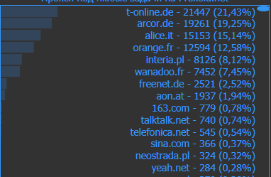 1606583166379.png