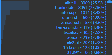 1633361449477.png