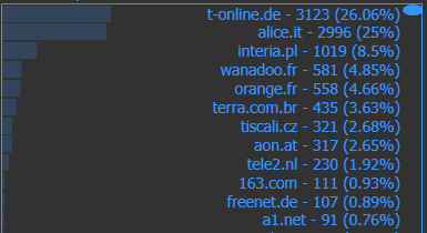 1633361538331.png