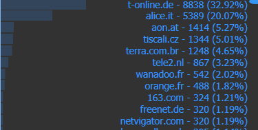 1633418917949.png