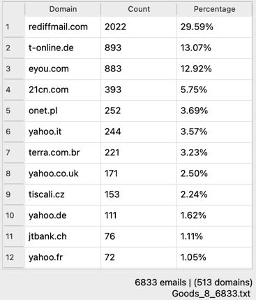 Screenshot 2023-06-04 at 17.00.34.png