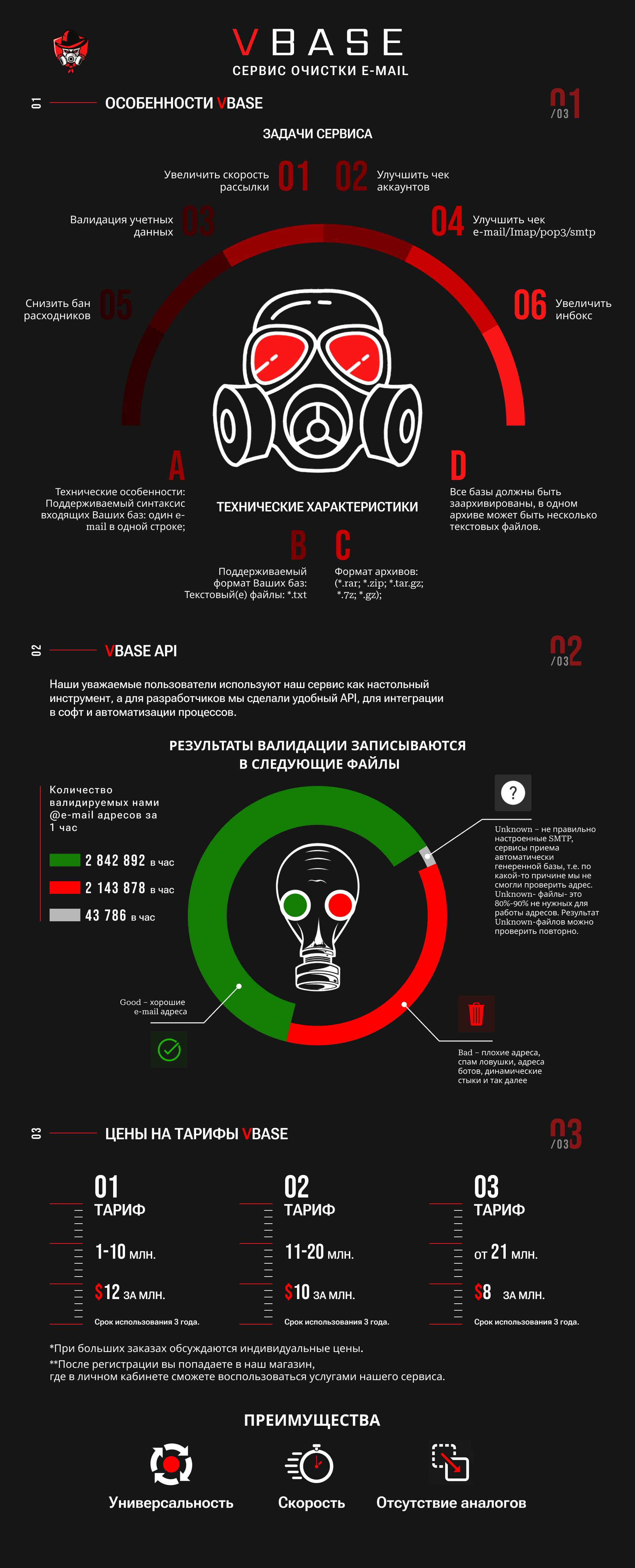 Validator_RU.png Validator_RU.png